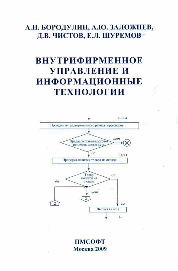 Внутрифирменное управление и информационные технологии 2009 год Внутрифирменное управление и информационные технологии 2009 год